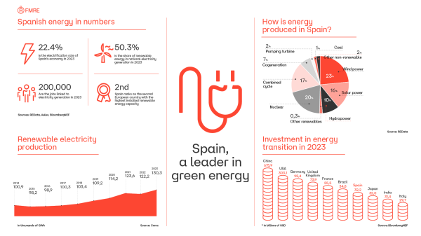 onepage-energia-en.pdf