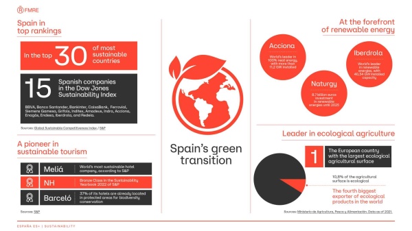 ppt-sostenibilidad-en.pdf
