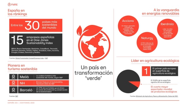 ppt-sostenibilidad-es.pdf